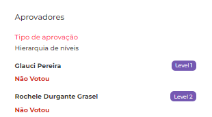 Aprovadores.png